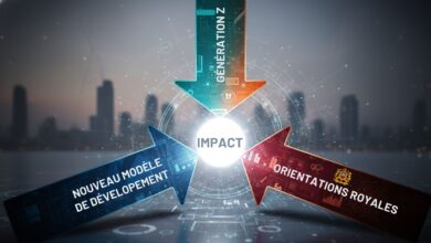 Trois flèches (NMD, Gen Z, Impératifs Royaux) convergent vers "Impact" au-dessus d'un paysage urbain nocturne.