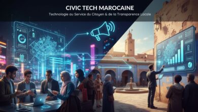 Civic Tech Maroc Impacts et Défis Pour 2025