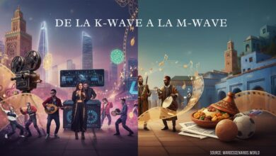 Hallyu Maroc Succès culturel à l'export