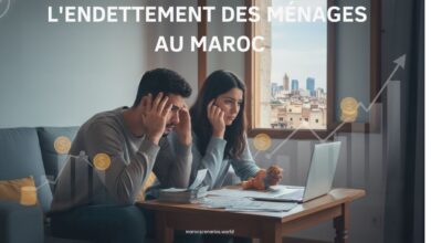 Endettement des Ménages Maroc
