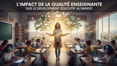 L'Impact de la Qualité Enseignante sur le Développement Éducatif au Maroc