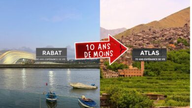 Vous vivrez 10 ans de moins dans l’Atlas qu’à Rabat : La Carte de l’Inégalité Santé Qui Va Vous Choquer
