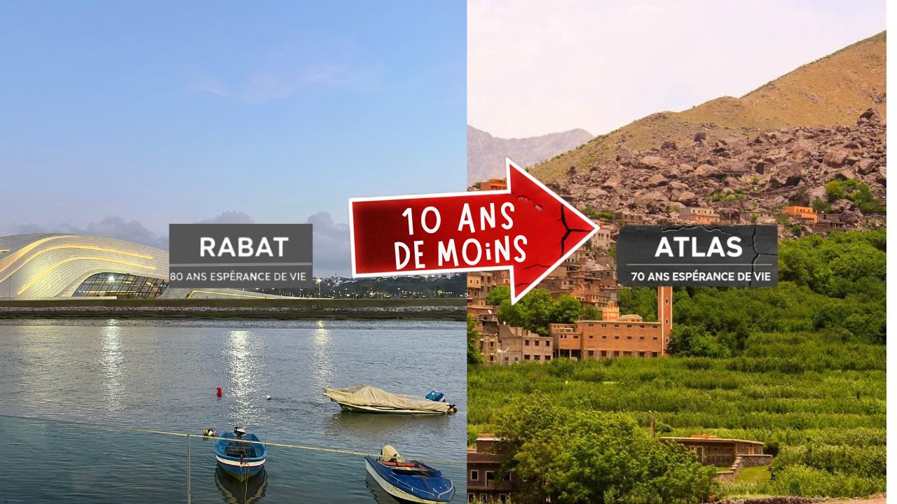 Vous vivrez 10 ans de moins dans l’Atlas qu’à Rabat : La Carte de l’Inégalité Santé Qui Va Vous Choquer