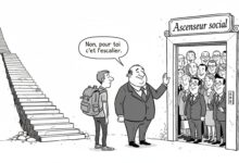 Mobilité Sociale Maroc Défis et Perspectives 2030