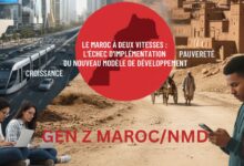 Image divisée entre une ville moderne (croissance) et un village pauvre (pauvreté) au Maroc, avec des jeunes et le thème de l'échec du NMD