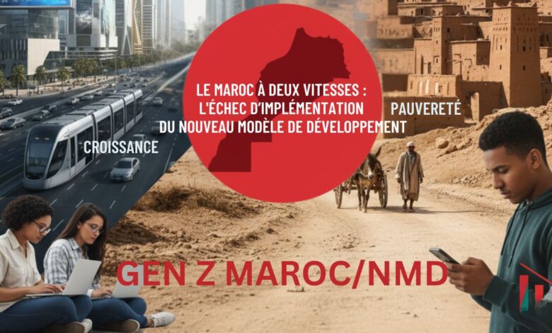 Image divisée entre une ville moderne (croissance) et un village pauvre (pauvreté) au Maroc, avec des jeunes et le thème de l'échec du NMD