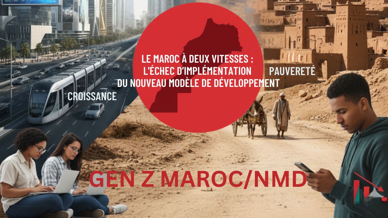 Image divisée entre une ville moderne (croissance) et un village pauvre (pauvreté) au Maroc, avec des jeunes et le thème de l'échec du NMD