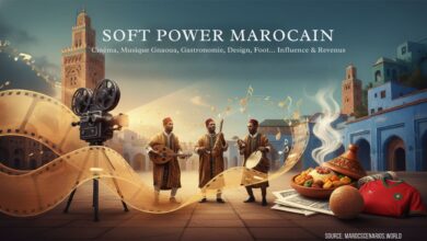 Soft Power Maroc Culture, Sport et Influence 02