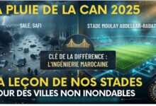 can 2025 stade resilient ville non inondable